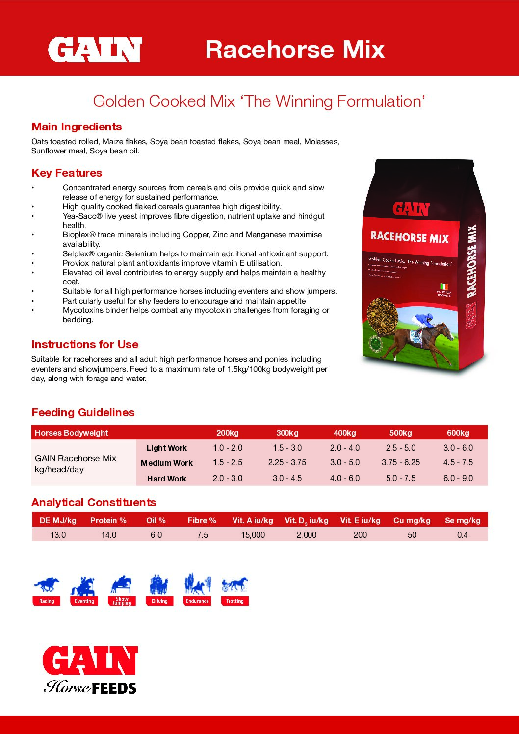 Product Sheet-GAIN Racehorse Mix